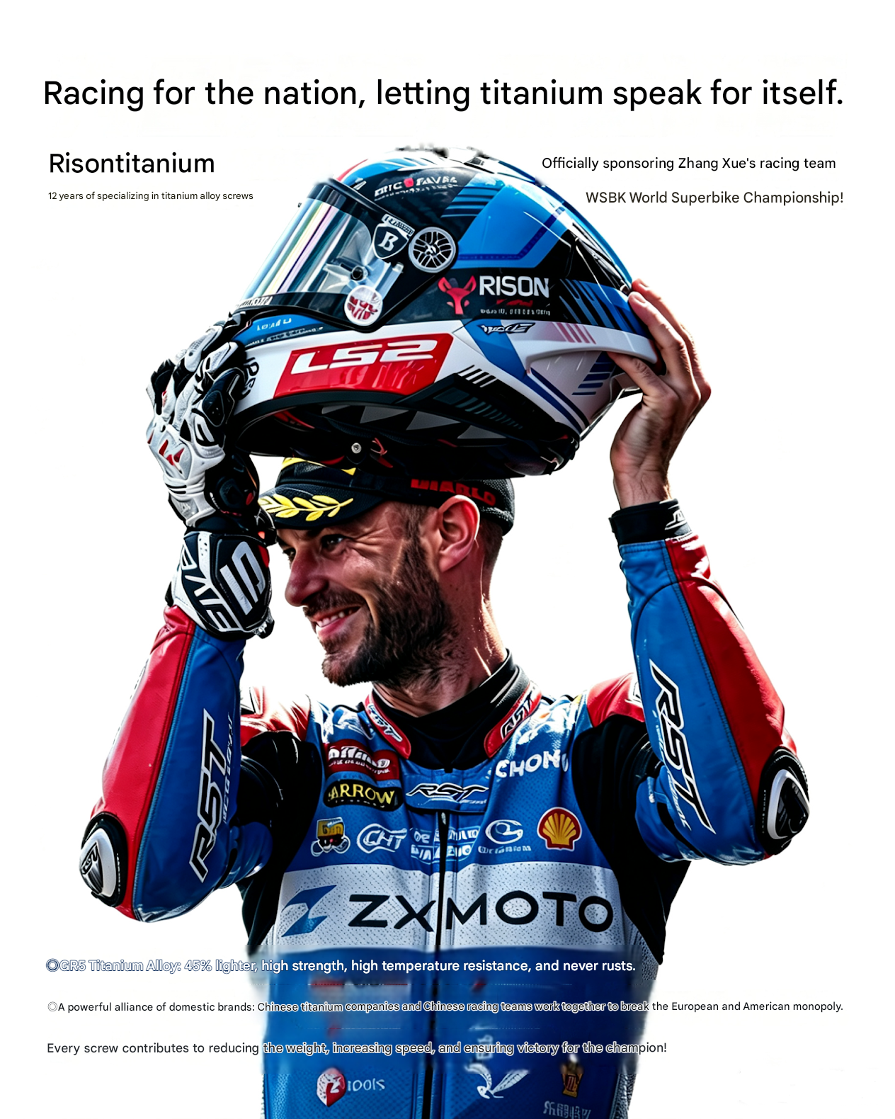 RISONTITANIUM x Team Zhang Xue: WSBK Championship Highlights & Race-Proven Performance
